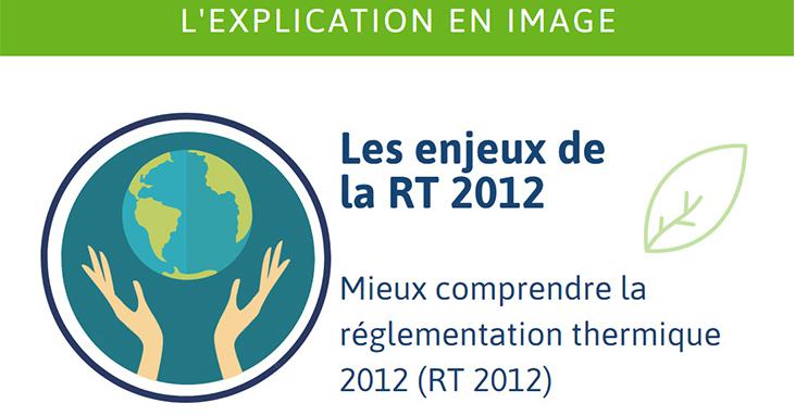découvrez comment les récentes modifications des normes environnementales assouplies impactent les entreprises et l'environnement. explorez les enjeux et les opportunités qu'elles présentent pour un avenir durable.