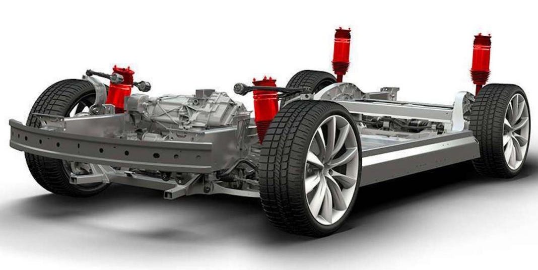 découvrez les dernières informations sur la suspension des etf tesla. analyse des impacts sur les investisseurs et les tendances du marché pour mieux comprendre cette décision surprenante.