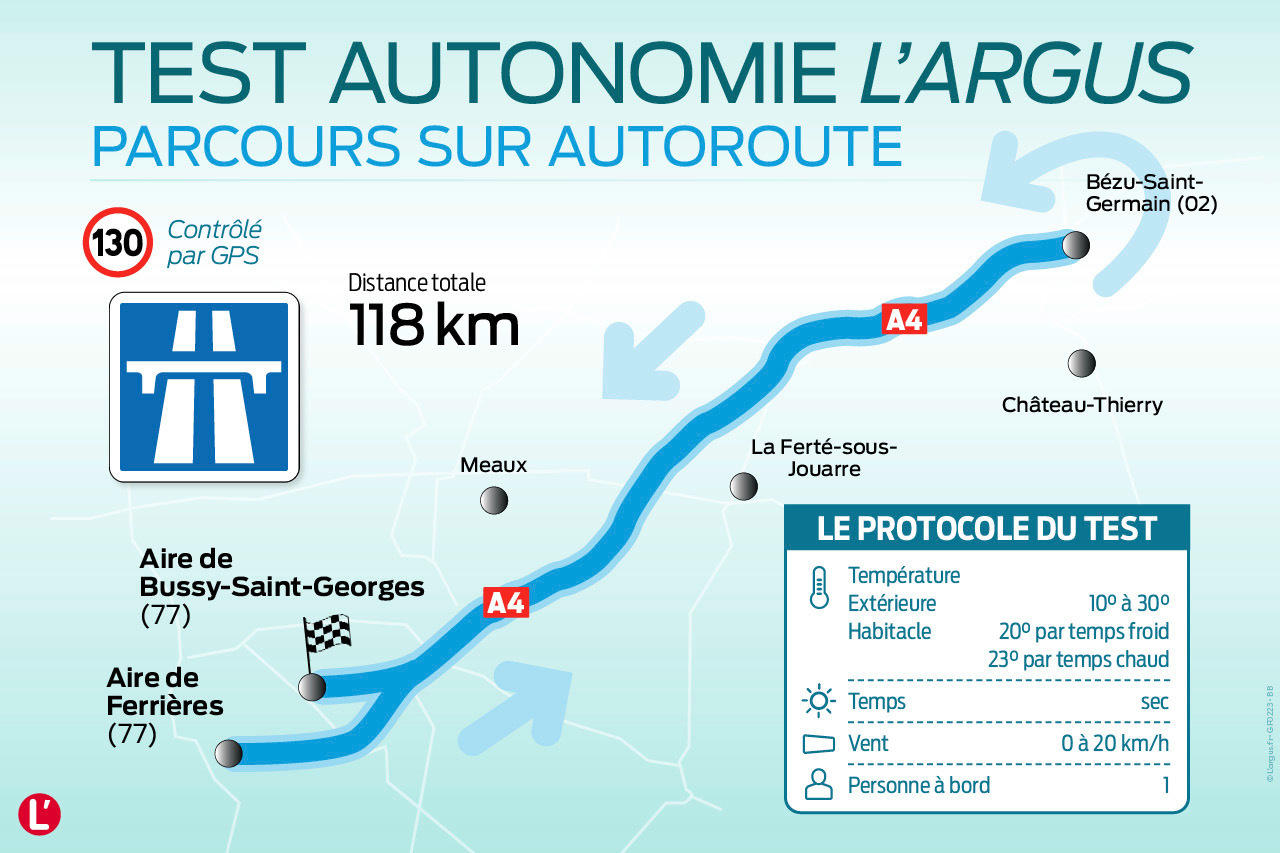 découvrez notre classement des meilleures voitures électriques 2023 ! comparez performance, autonomie et prix pour trouver le modèle qui vous convient le mieux.