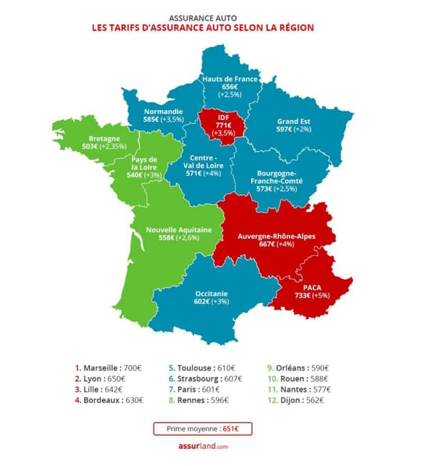 découvrez les prix des assurances auto 2025 ville par ville, comparez les tarifs et trouvez la meilleure offre adaptée à votre localisation et à votre profil.