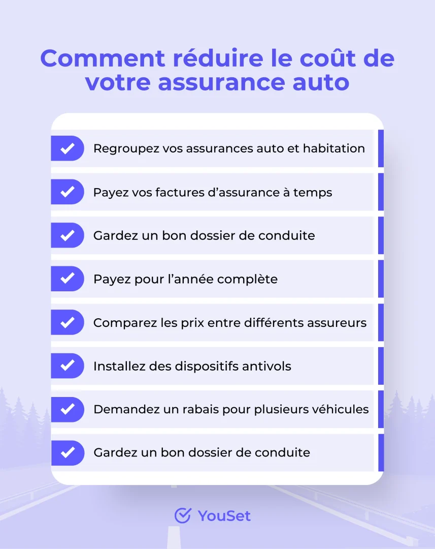 découvrez nos conseils pratiques pour réduire le coût de votre assurance auto et réaliser des économies sur votre prime tout en maintenant une bonne couverture.