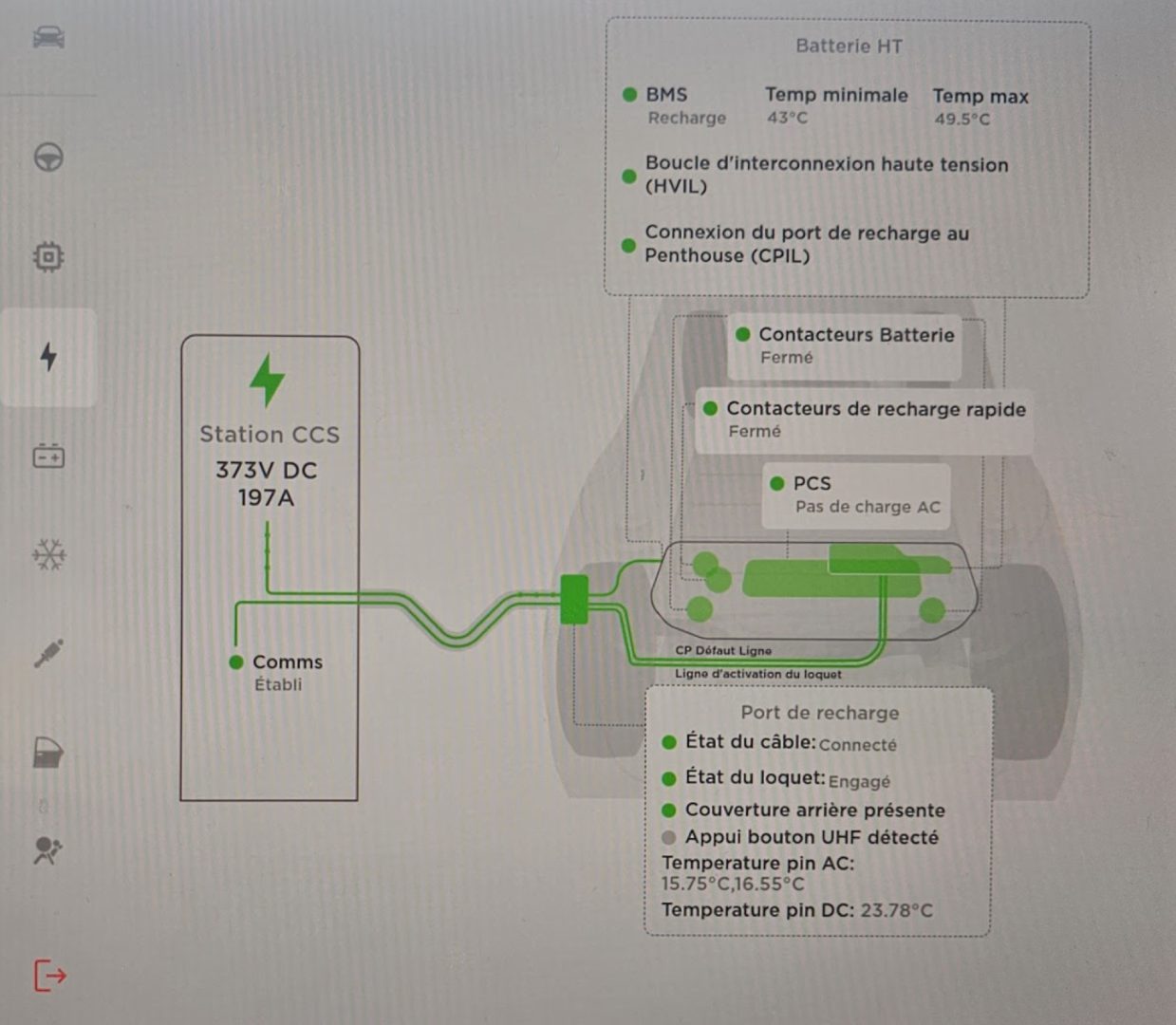 découvrez les accords secrets de tesla : révélations sur des partenariats stratégiques, innovations technologiques et décisions confidentielles qui façonnent l’avenir de l’entreprise d’elon musk.