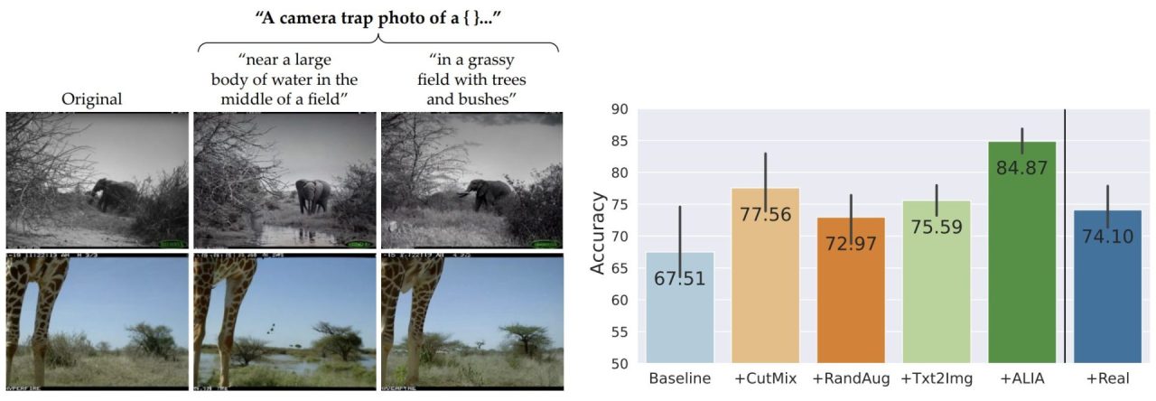 découvrez tout ce qu'il faut savoir sur l'augmentation des primes en 2026 : évolutions prévues, secteurs concernés, et conseils pour bien s’y préparer.
