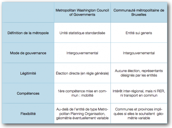 comparez facilement les offres d'assurances et trouvez la meilleure solution adaptée à vos besoins. découvrez nos conseils pour choisir une assurance au meilleur prix et en toute confiance.
