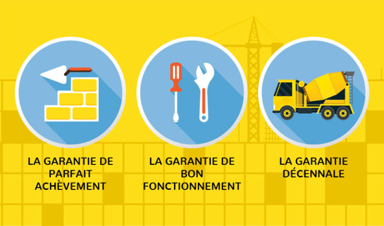 découvrez tout ce qu'il faut savoir sur la garantie émeutes : protection, conditions et démarches pour votre assurance en cas de dommages causés par des troubles civils ou émeutes.