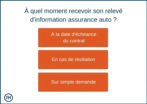 découvrez comment et pourquoi il est important d’informer rapidement votre assureur auto en cas de changement de situation ou d’incident. nos conseils pour rester protégé et en conformité avec votre contrat d’assurance.