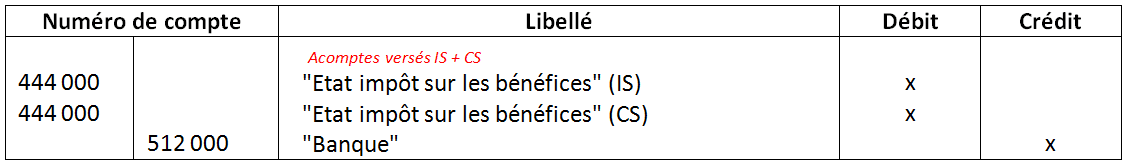obtenez facilement votre devis assurance auto en ligne gratuit et comparez les meilleures offres pour trouver la couverture adaptée à vos besoins.