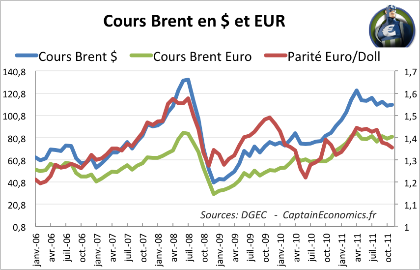 découvrez les recours possibles face à une hausse de votre assurance auto et protégez vos droits pour mieux gérer votre contrat.