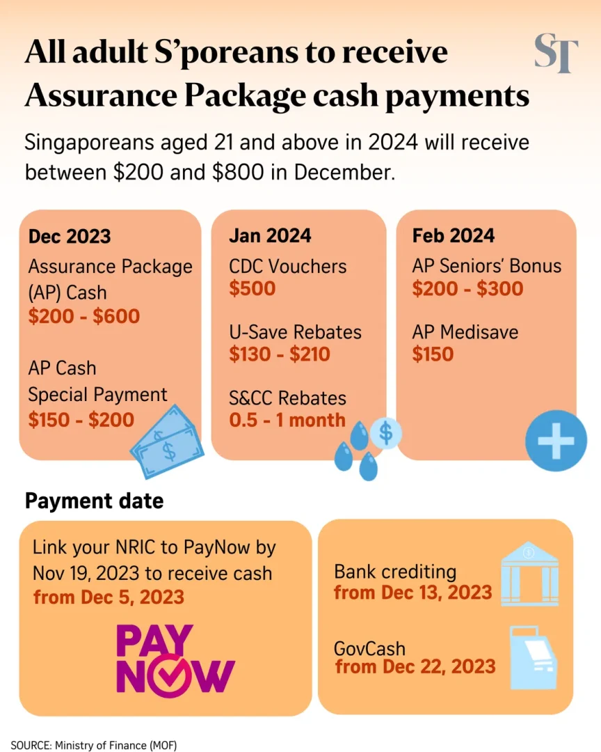 découvrez les nouveautés 2026 en assurance, finance, santé, logement et énergie pour mieux préparer votre avenir et optimiser vos choix.