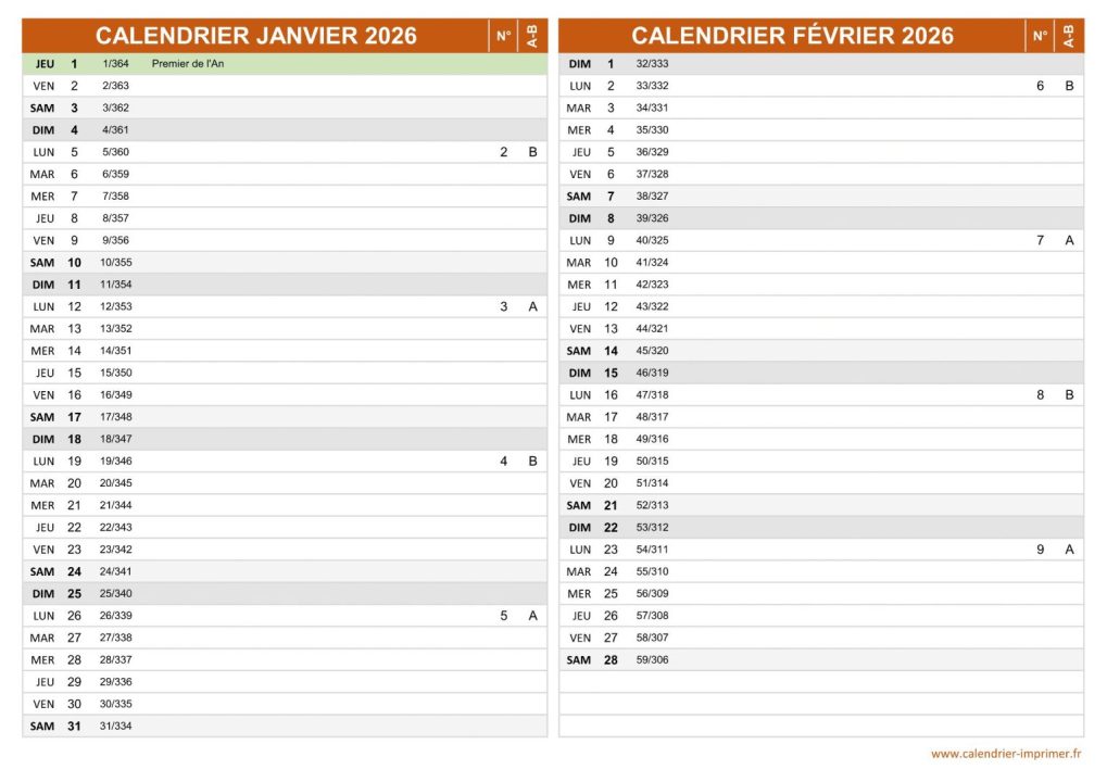 découvrez les nouveautés de janvier 2026 : innovations, tendances et actualités à ne pas manquer pour bien démarrer l'année.