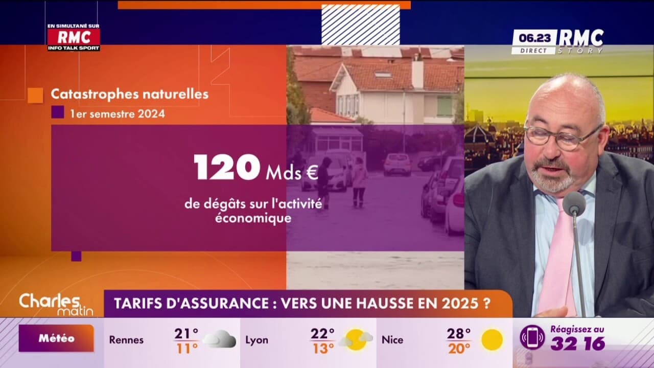 découvrez les primes d'assurance en hausse pour les véhicules hybrides et électriques en 2025, et comment en bénéficier pour optimiser votre protection au meilleur coût.