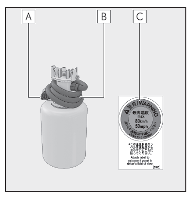 découvrez les défis d'une voiture sans roue de secours face à une crevaison et comment s'y préparer efficacement.