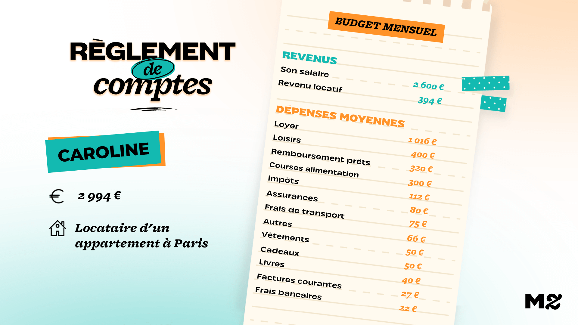 découvrez comment céline, auto-entrepreneuse à nantes, réussit à gagner 2 100 € nets par mois grâce à son activité indépendante.