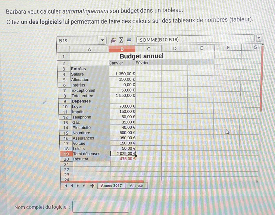 découvrez le budget mensuel de céline, pharmacienne à metz, et comment elle gère ses dépenses et économies au quotidien.
