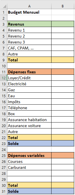 découvrez le budget mensuel de céline, pharmacienne à metz, et comment elle gère ses dépenses pour concilier vie professionnelle et personnelle.